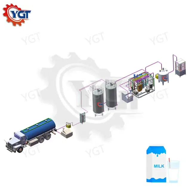 Yogurt Processing Lines خطوط معالجة الزبادي