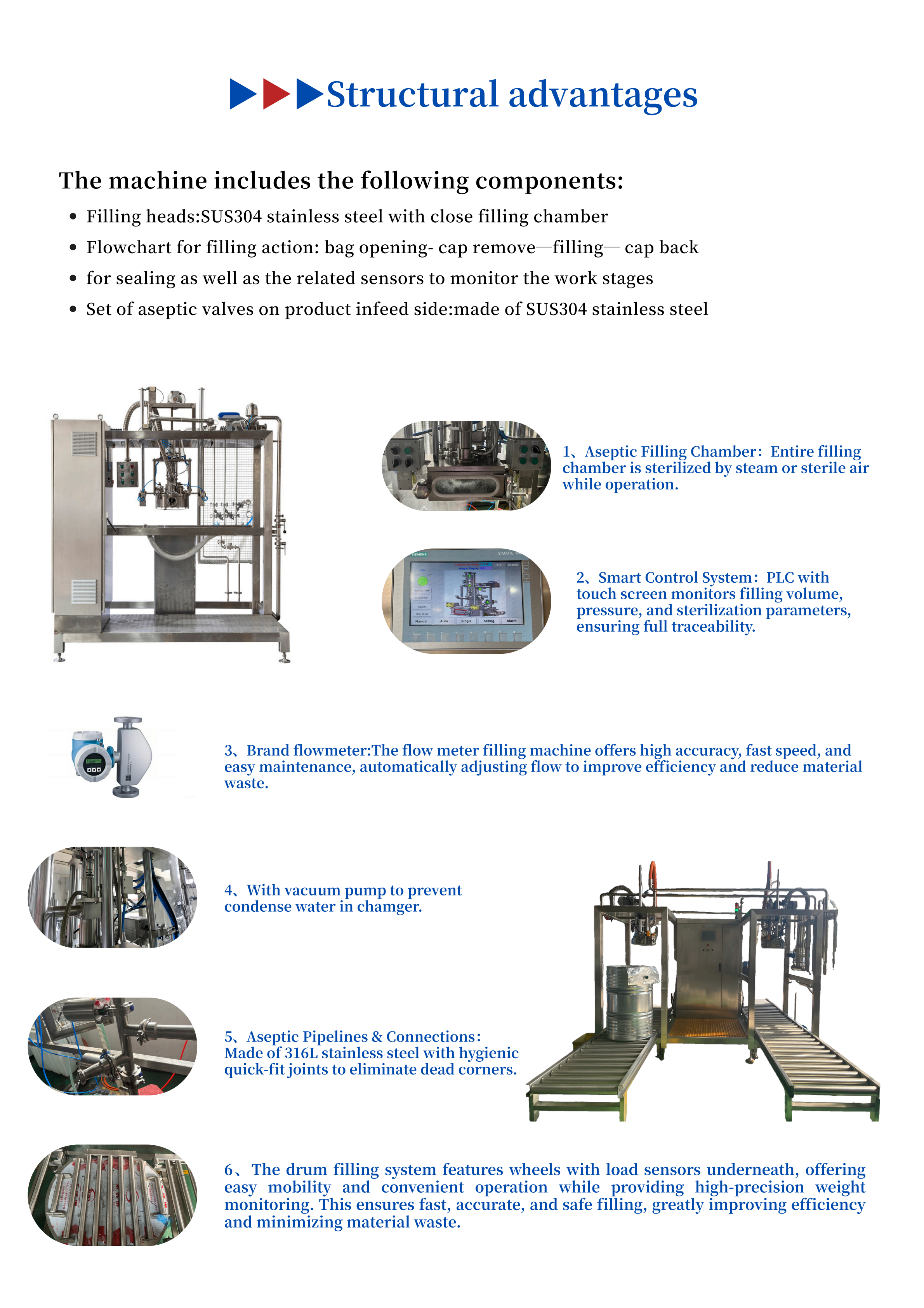 آلة تعبئة العطاءات 产品介绍 (3)_04.png